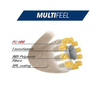 Naciąg tenisowy TECNIFIBRE MULTIFEEL NATURAL / 200M SZPULA