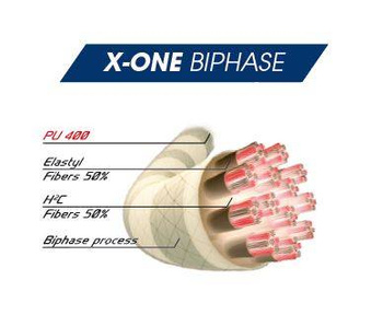 Naciąg tenisowy TECNIFIBRE X-ONE BIPHASE NATURAL / SZPULA 200M